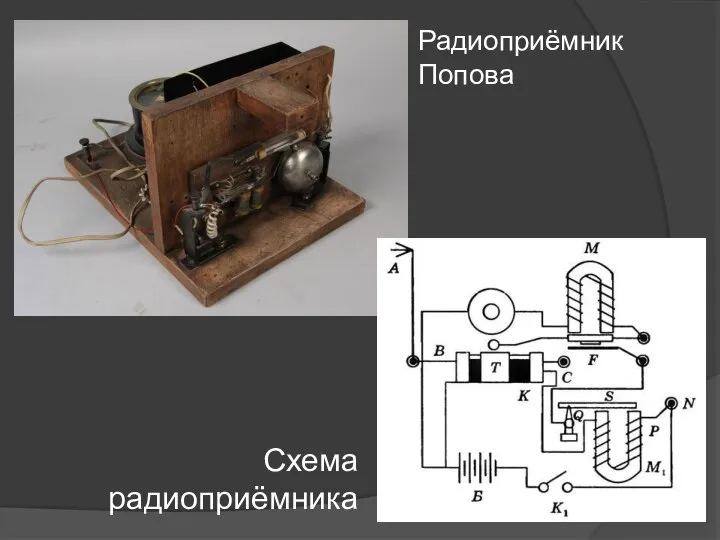 Радиоприёмник Попова Схема радиоприёмника