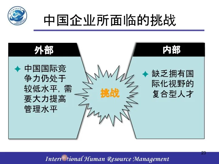 中国企业所面临的挑战 外部 中国国际竞争力仍处于较低水平，需要大力提高管理水平 内部 缺乏拥有国际化视野的复合型人才 挑战