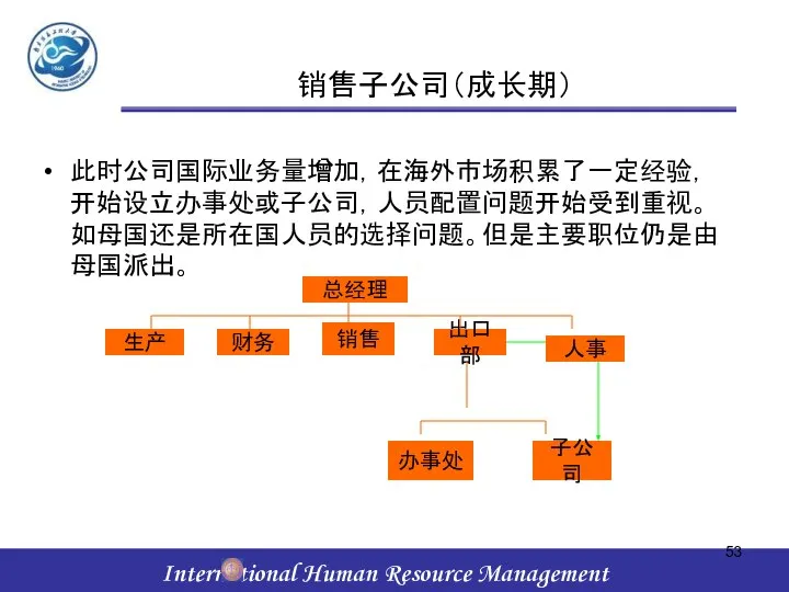 销售子公司（成长期） 此时公司国际业务量增加，在海外市场积累了一定经验，开始设立办事处或子公司，人员配置问题开始受到重视。如母国还是所在国人员的选择问题。但是主要职位仍是由母国派出。 总经理 生产 财务 销售 出口部 人事 办事处 子公司