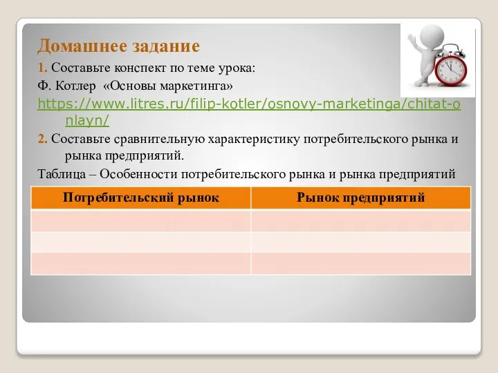 Домашнее задание 1. Составьте конспект по теме урока: Ф. Котлер «Основы маркетинга»