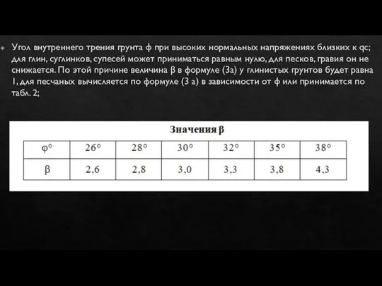 Угол внутреннего трения грунта φ при высоких нормальных напряжениях близких к qс;