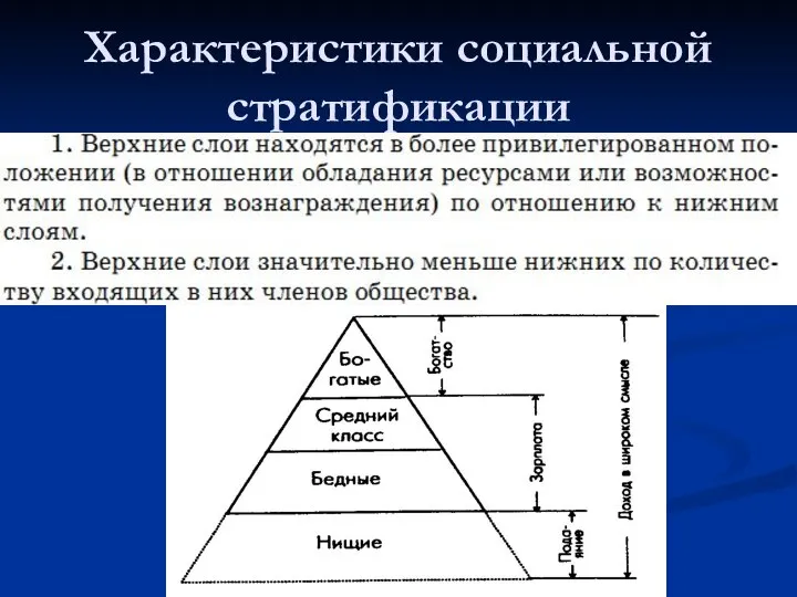 Характеристики социальной стратификации