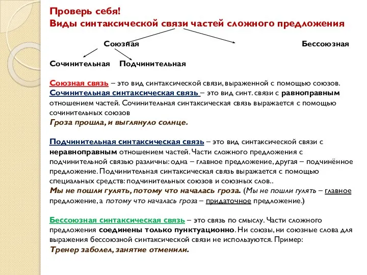 Проверь себя! Виды синтаксической связи частей сложного предложения Союзная Бессоюзная Сочинительная Подчинительная