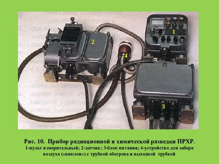 Рис. 10. Прибор радиационной и химической разведки ПРХР. 1-пульт измерительный; 2-датчик; 3-блок