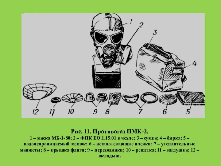 Рис. 11. Противогаз ПМК-2. 1 – маска МБ-1-80; 2 – ФПК ЕО.1.15.01