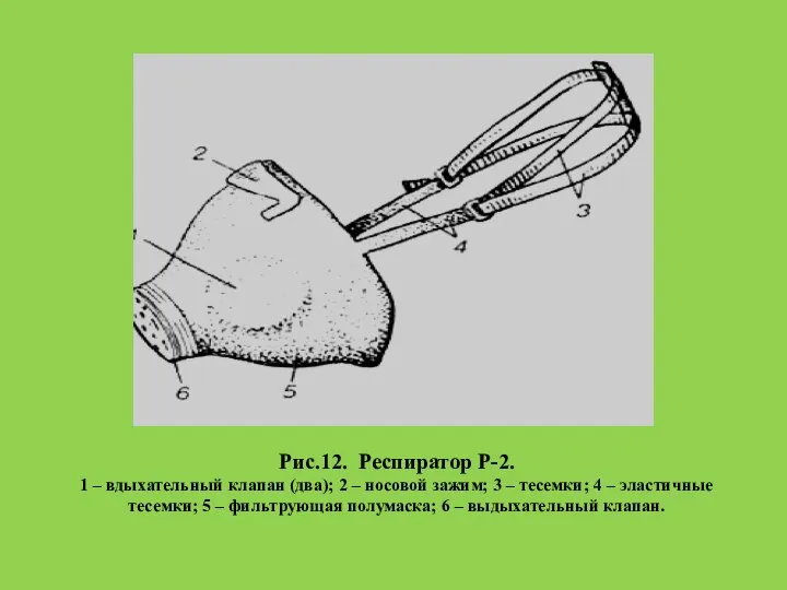 Рис.12. Респиратор Р-2. 1 – вдыхательный клапан (два); 2 – носовой зажим;