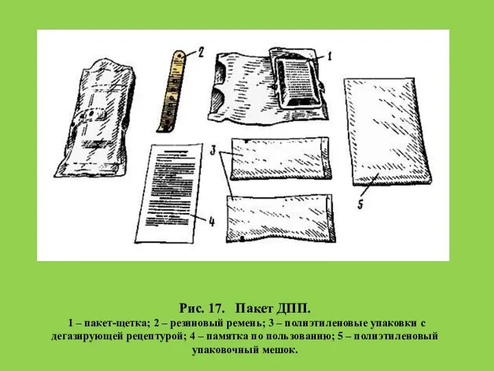 Рис. 17. Пакет ДПП. 1 – пакет-щетка; 2 – резиновый ремень; 3