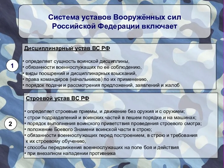 Система уставов Вооружённых сил Российской Федерации включает Дисциплинарный устав ВС РФ определяет