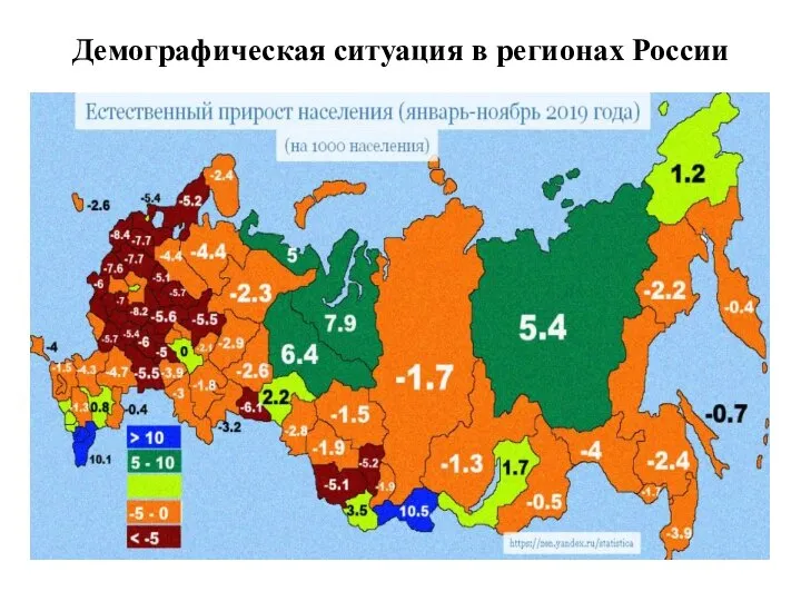 Демографическая ситуация в регионах России