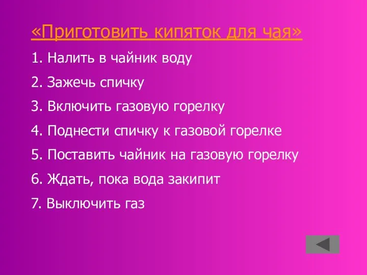 «Приготовить кипяток для чая» 1. Налить в чайник воду 2. Зажечь спичку