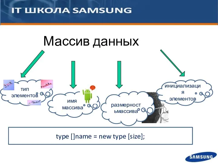 Массив данных тип элементов имя массива размерностьмассива инициализация элементов type name []