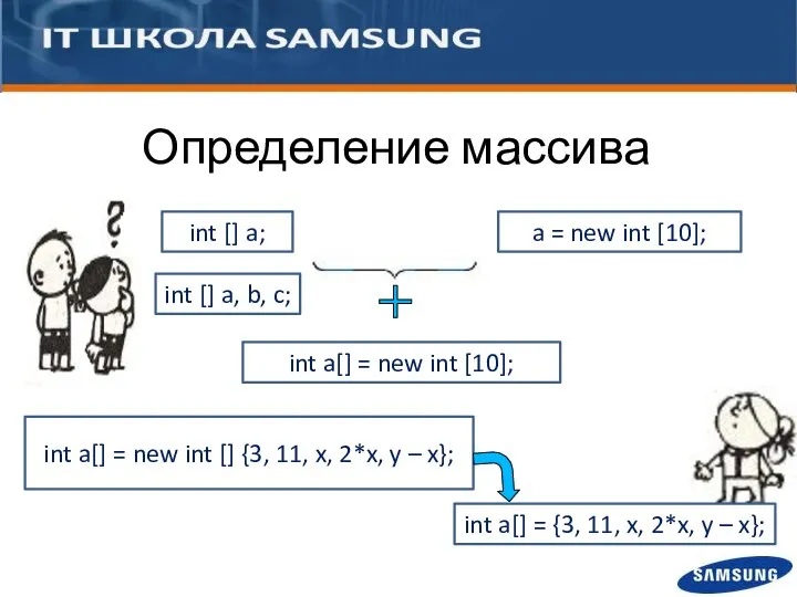 Определение массива int a[] = new int [10]; int a[] = new