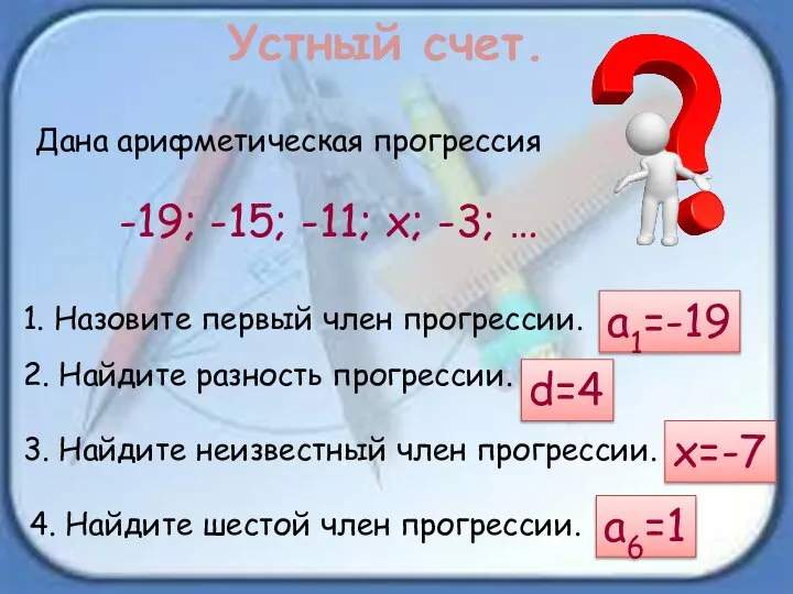 Устный счет. Дана арифметическая прогрессия -19; -15; -11; х; -3; … 1.