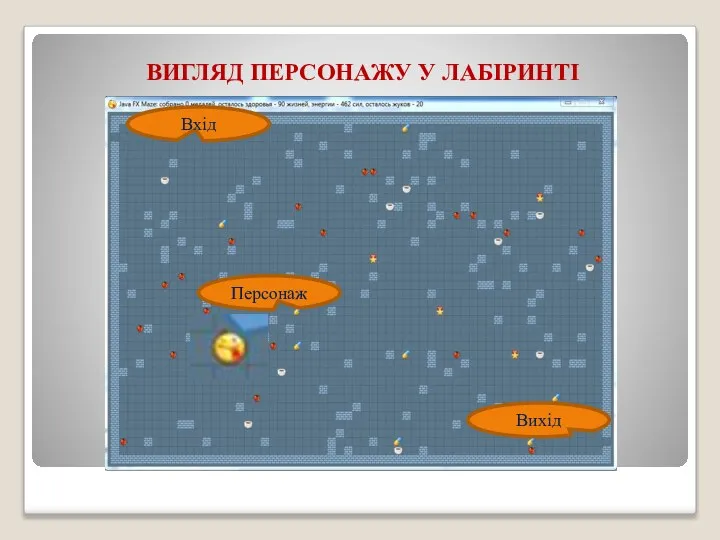 ВИГЛЯД ПЕРСОНАЖУ У ЛАБІРИНТІ Вхід Вихід Персонаж