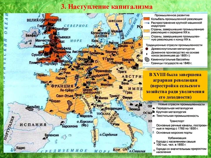 3. Наступление капитализма В XVIII была завершена аграрная революция (перестройка сельского хозяйства ради увеличения его доходности)