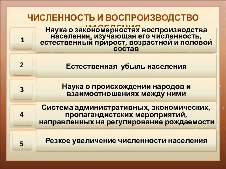 ЧИСЛЕННОСТЬ И ВОСПРОИЗВОДСТВО НАСЕЛЕНИЯ Наука о закономерностях воспроизводства населения, изучающая его численность,