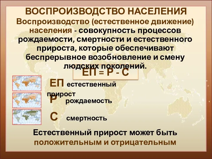 ВОСПРОИЗВОДСТВО НАСЕЛЕНИЯ ЕП = Р - С Р рождаемость ЕП естественный прирост