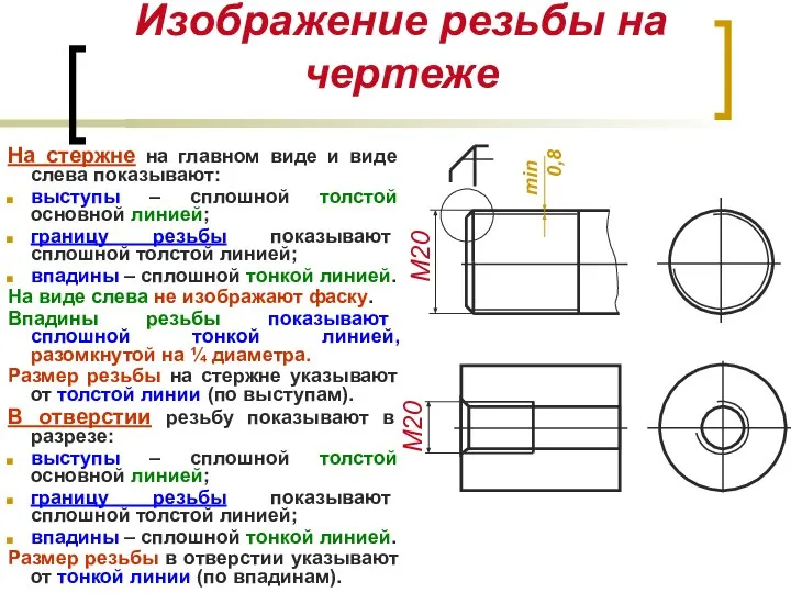 Изображение резьбы на чертеже На стержне на главном виде и виде слева