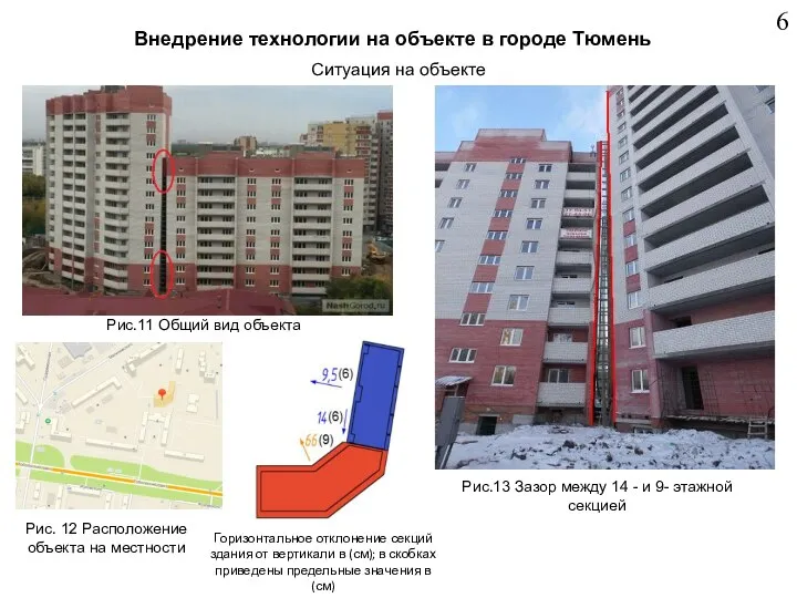 Внедрение технологии на объекте в городе Тюмень Ситуация на объекте Рис.13 Зазор