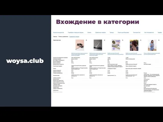 Вхождение в категории woysa.club