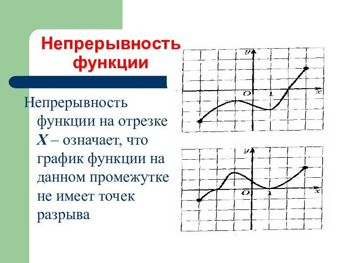 Непрерывность функции Непрерывность функции на отрезке Х – означает, что график функции