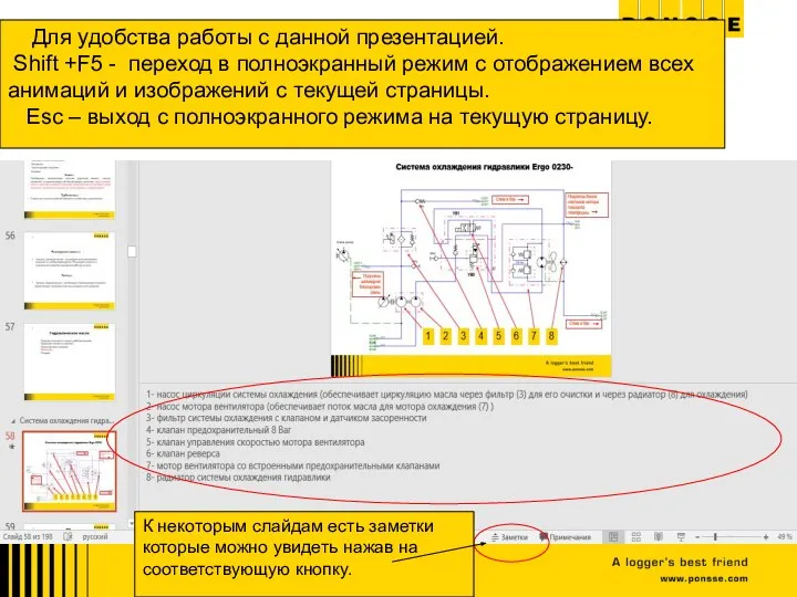 Для удобства работы с данной презентацией. Shift +F5 - переход в полноэкранный