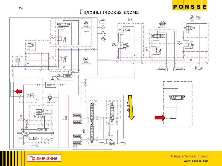 Гидравлическая схема Слив Примечание