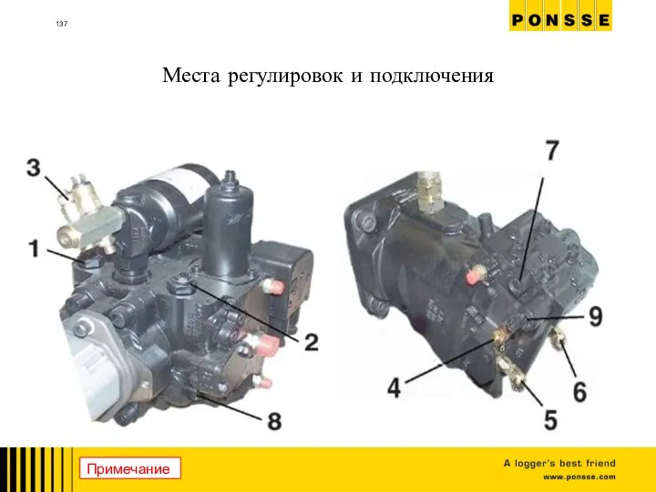 Места регулировок и подключения Примечание