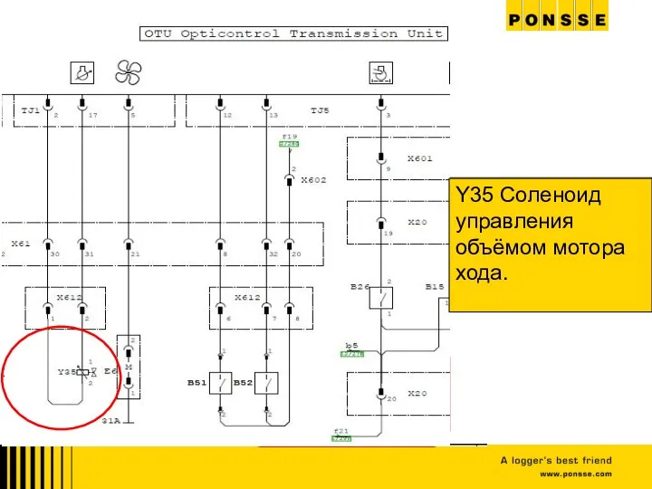 Y34,Y35 Соленоиды управления насосом хода, вперед и назад. Y35 Соленоид управления объёмом мотора хода.