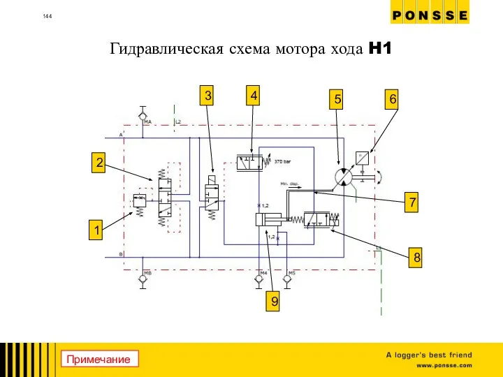 1 2 3 4 5 6 7 9 8 Гидравлическая схема мотора хода H1 Примечание