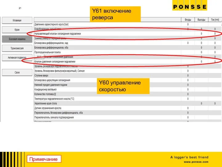 Y61 включение реверса Y60 управление скоростью Примечание