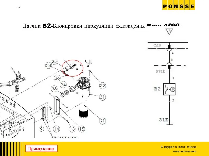 Датчик B2-Блокировки циркуляции охлаждения Ergo A090- Примечание