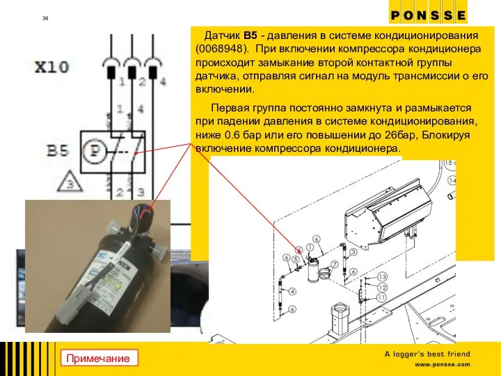 Соленоид регулятора управления объёмом и направлением потока насоса охлаждения двигателя. Датчик температуры