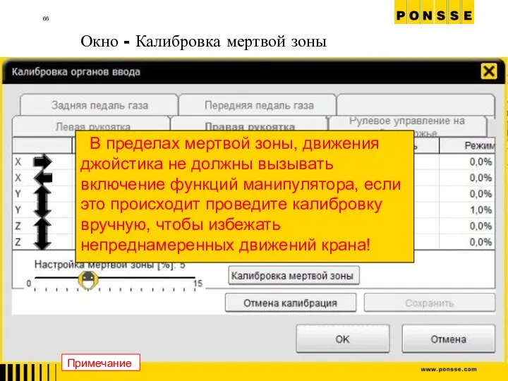 Окно - Калибровка мертвой зоны Примечание В пределах мертвой зоны, движения джойстика