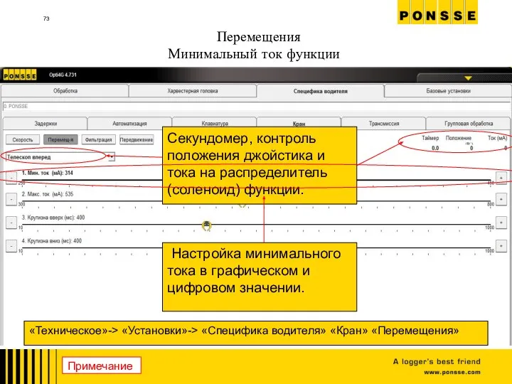 Перемещения Минимальный ток функции «Техническое»-> «Установки»-> «Специфика водителя» «Кран» «Перемещения» Функция выбранная