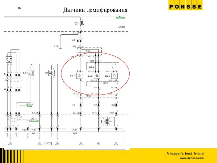 Датчики демпфирования