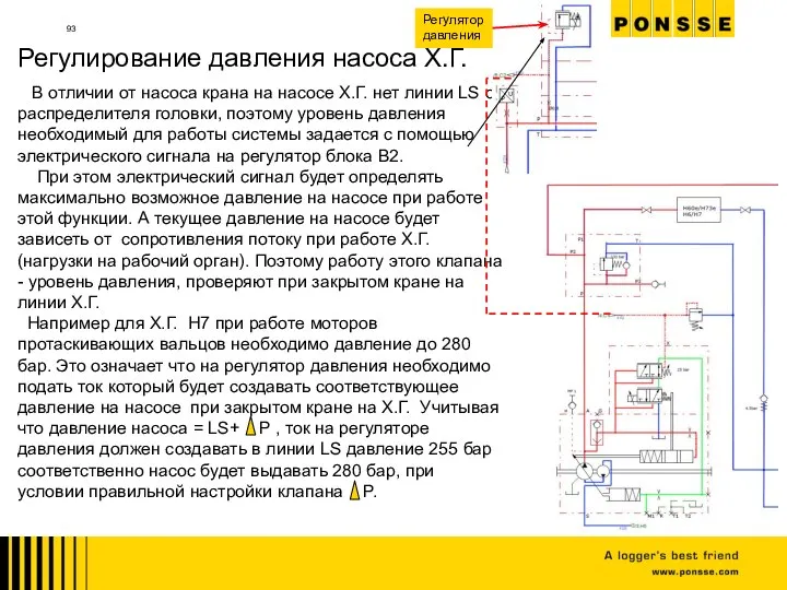 Регулирование давления насоса Х.Г. В отличии от насоса крана на насосе Х.Г.