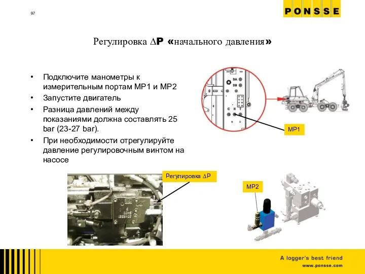 Регулировка ∆P «начального давления» Подключите манометры к измерительным портам MP1 и MP2