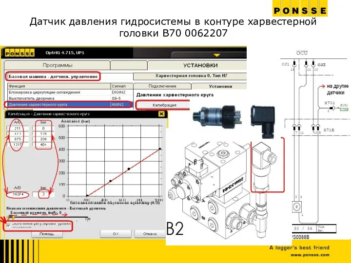 Датчик давления гидросистемы в контуре харвестерной головки B70 0062207