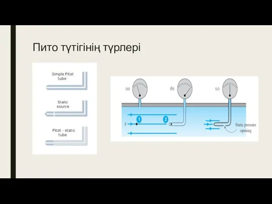 Пито түтігінің түрлері