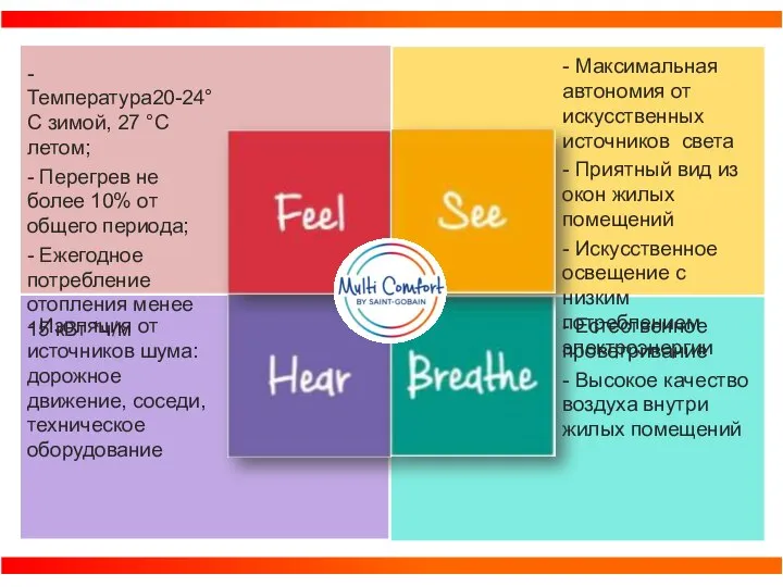 - Температура20-24°C зимой, 27 °C летом; - Перегрев не более 10% от