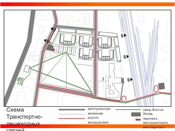 автотранспорт железная дорога велодорожки связь Восток-Запад парковка автотранспорта велопарковка Схема Транспортно-пешеходных связей