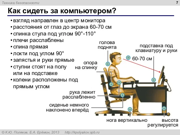 Как сидеть за компьютером? взгляд направлен в центр монитора расстояния от глаз