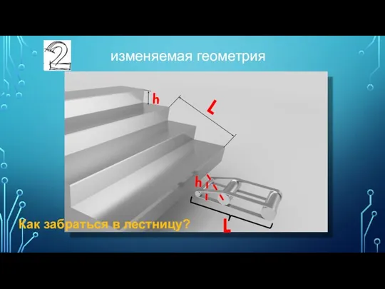 изменяемая геометрия Как забраться в лестницу? L L h h