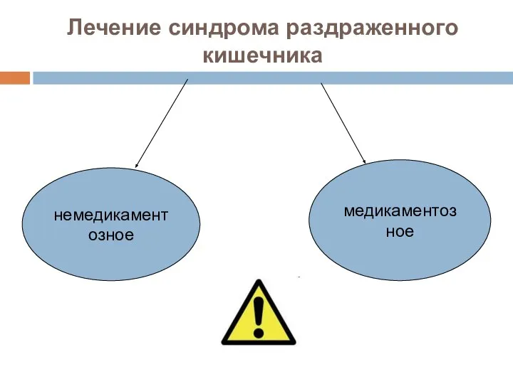 Лечение синдрома раздраженного кишечника немедикаментозное медикаментозное