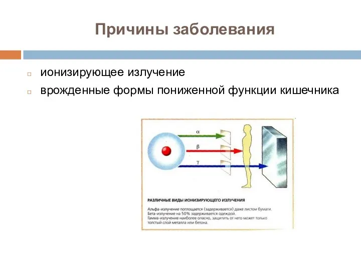 ионизирующее излучение врожденные формы пониженной функции кишечника Причины заболевания