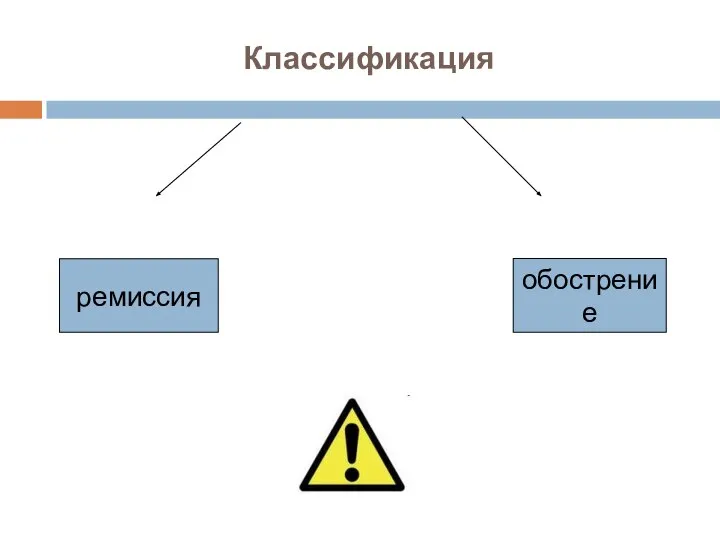 Классификация ремиссия обострение