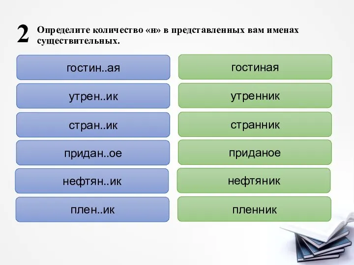 Определите количество «н» в представленных вам именах существительных. 2 гостин..ая утрен..ик стран..ик