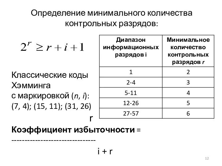 Определение минимального количества контрольных разрядов: Классические коды Хэмминга с маркировкой (n, i):