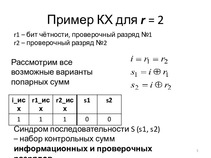 Рассмотрим все возможные варианты попарных сумм Синдром последовательности S (s1, s2) –